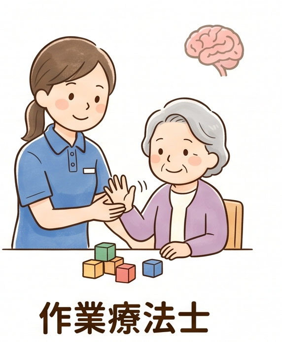 作業療法士のイメージ