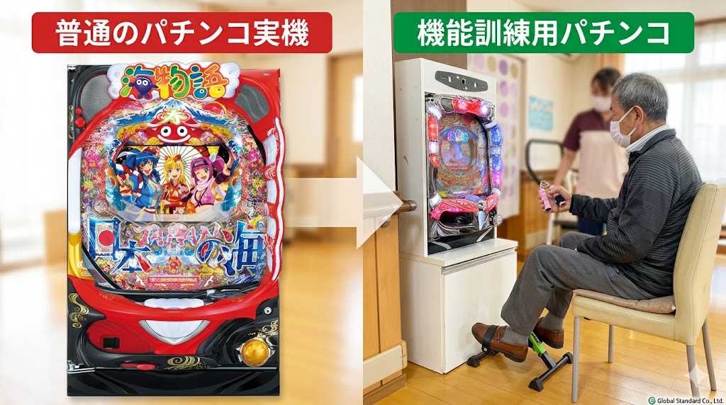 機能訓練用パチンコとP-SWITCHの違いを解説するコラムのイメージ